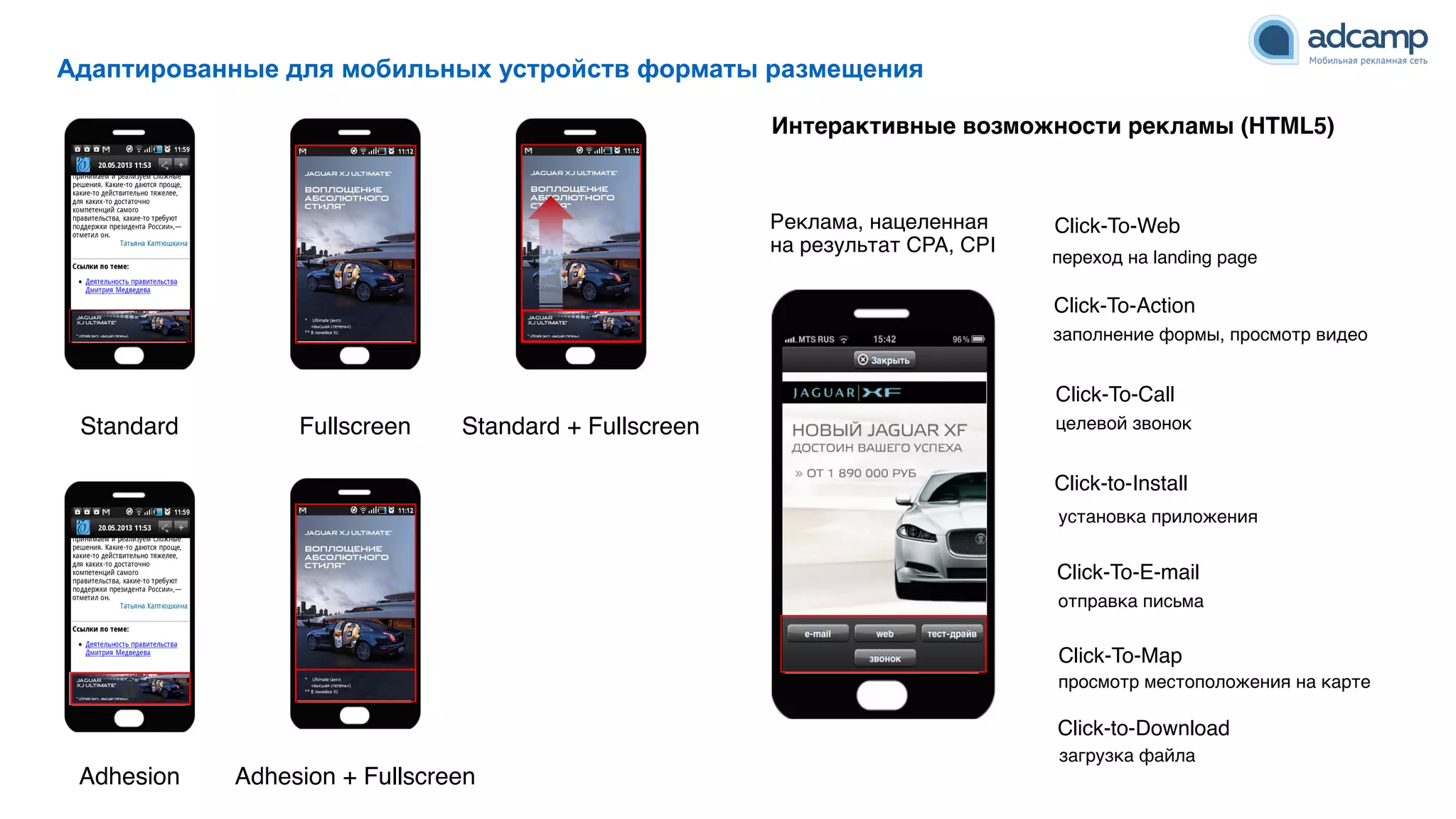 Адаптированные для мобильных устройств форматы размещения
Интерактивные возможности рекламы (HTML5)
Standard Fullscreen Standard + Fullscreen
Adhesion Adhesion + Fullscreen
Click-To-Call
Click-To-Web
Click-To-E-mail
Click-to-Download
целевой звонок
переход на landing page
отправка письма
Click-to-Install
загрузка файла
Click-To-Map
Click-To-Action
заполнение формы, просмотр видео
установка приложения
просмотр местоположения на карте
Реклама, нацеленная
на результат CPA, CPI
 