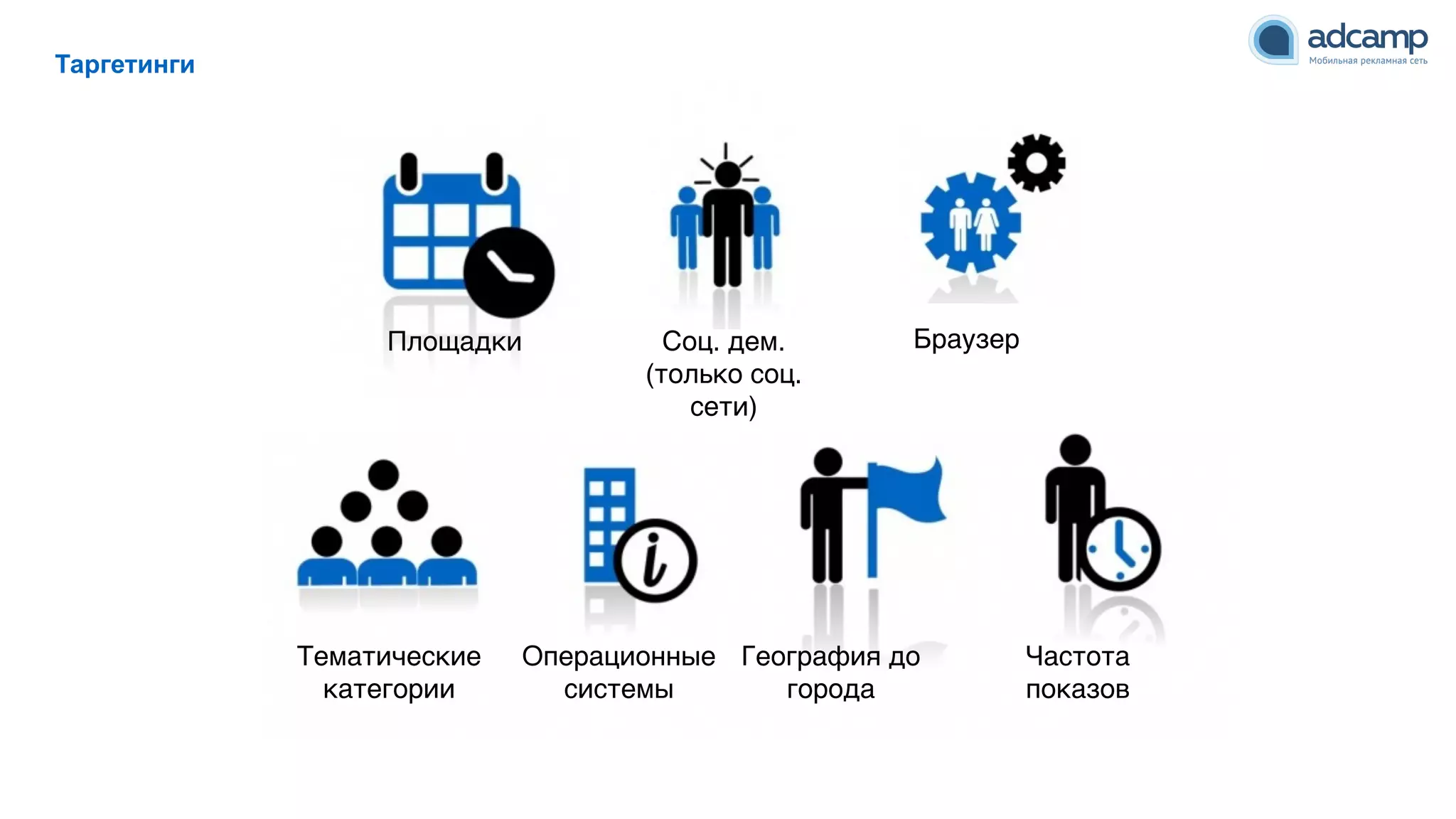 Таргетинги
Площадки
Тематические
категории
Операционные
системы
География до
города
Частота
показов
Соц. дем.
(только соц.
сети)
Браузер
 