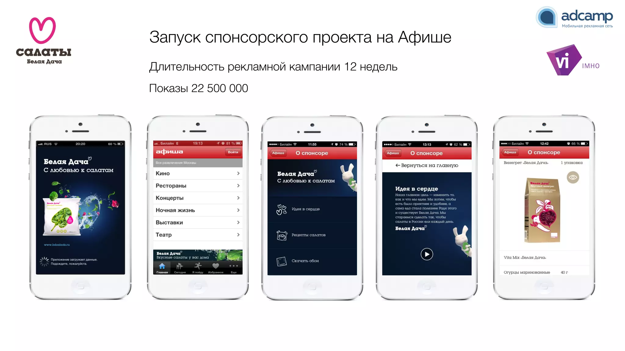 Запуск спонсорского проекта на Афише
Длительность рекламной кампании 12 недель
Показы 22 500 000
 