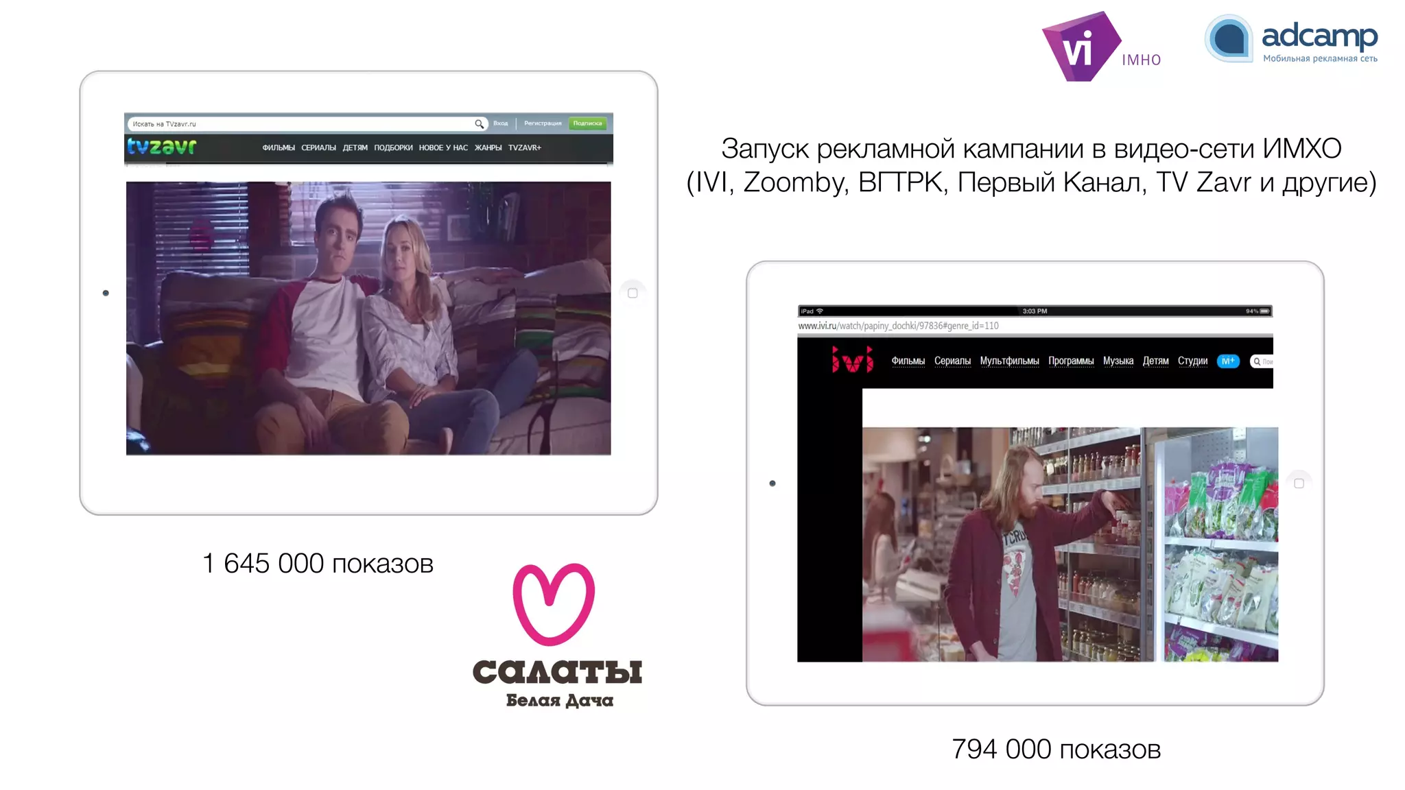 Запуск рекламной кампании в видео-сети ИМХО
(IVI, Zoomby, ВГТРК, Первый Канал, TV Zavr и другие)
1 645 000 показов
794 000 показов
 