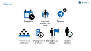 Таргетинги
Площадки
Тематические
категории
Операционные
системы
География до
города
Частота
показов
Соц. дем.
(только соц.
сети)
Браузер
 