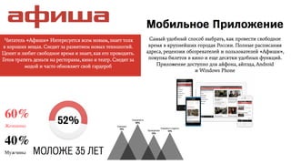 60%	

Женщины	

	

40%	

Мужчины	

 