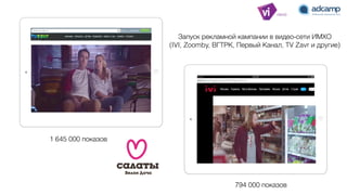 Запуск рекламной кампании в видео-сети ИМХО
(IVI, Zoomby, ВГТРК, Первый Канал, TV Zavr и другие)
1 645 000 показов
794 000 показов
 