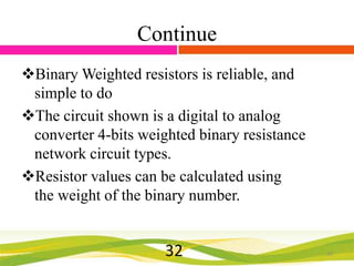 Continue
Binary Weighted resistors is reliable, and
simple to do
The circuit shown is a digital to analog
converter 4-bits weighted binary resistance
network circuit types.
Resistor values ​can be calculated using
the weight of the binary number.

32

32

 