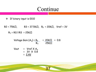 Continue
 If binary input is 0110
R2 = 75KΩ,

R3 = 37.5KΩ, RF = 20KΩ, Vref = 3V

RT = R2//R3 = 25KΩ

Voltage Gain (AV) = RF
RT
Vout

= 20KΩ = 0.8
25KΩ

= Vref X AV
= 3V X 0.8
= 2.4V

37

37

 