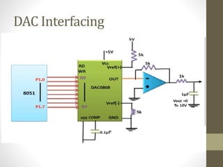 Adc and dac | PPTX