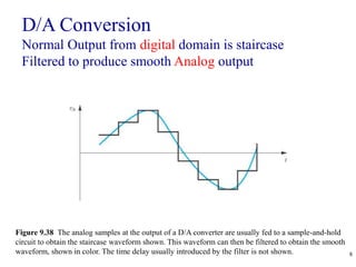 6
Figure 9.38 The analog samples at the output of a D/A converter are usually fed to a sample-and-hold
circuit to obtain the staircase waveform shown. This waveform can then be filtered to obtain the smooth
waveform, shown in color. The time delay usually introduced by the filter is not shown.
D/A Conversion
Normal Output from digital domain is staircase
Filtered to produce smooth Analog output
 