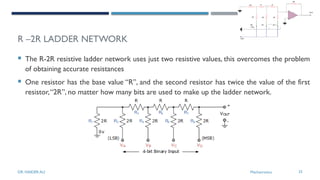 Analog to Digital Converter and DAC.pptx