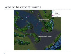 Where to expect wards
 