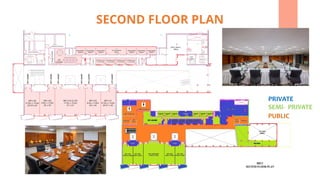 SECOND FLOOR PLAN
 