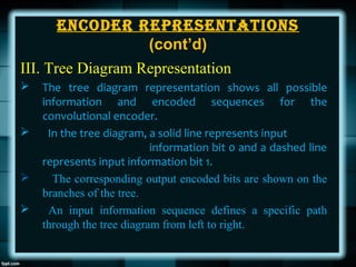 III. Tree Diagram Representation
 The tree diagram representation shows all possible
information and encoded sequences fo...