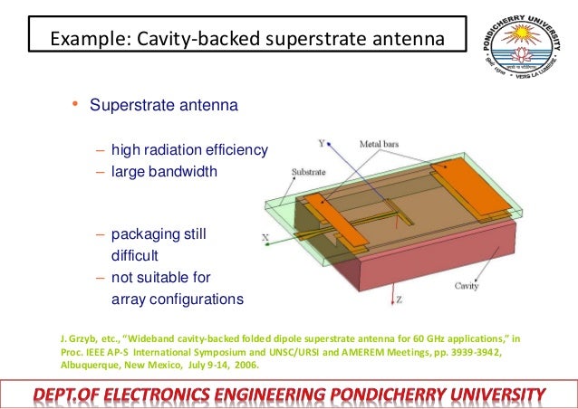 Cavity Cavity