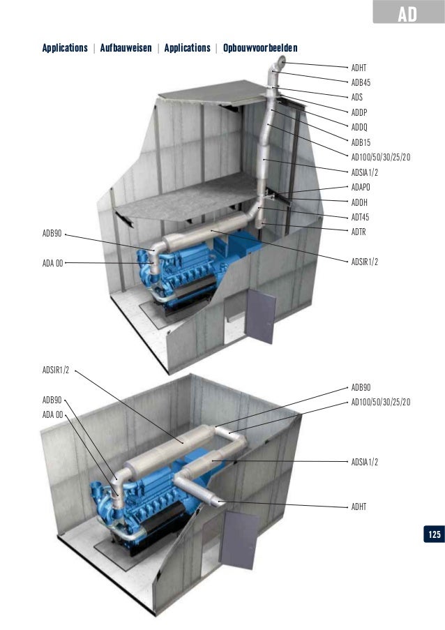 Generator Exhaust Flue Brochure