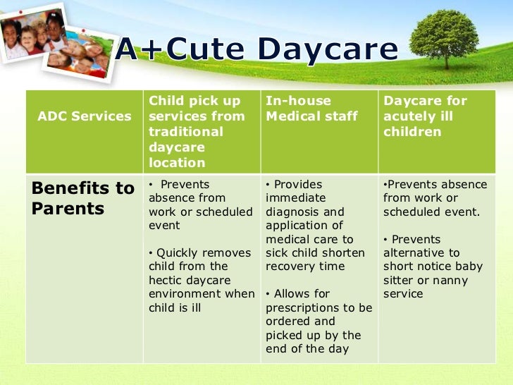 acute daycare centers bussiness plan images of daycare centers