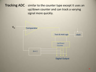 Track & Hold Logic
D A C
Up/Down
Counter
Vin Comparator
Digital Output
clock
Tracking ADC - similar to the counter type except it uses an
up/down counter and can track a varying
signal more quickly.
16
 