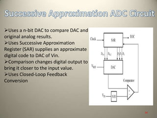 Uses a n-bit DAC to compare DAC and
original analog results.
Uses Successive Approximation
Register (SAR) supplies an approximate
digital code to DAC of Vin.
Comparison changes digital output to
bring it closer to the input value.
Uses Closed-Loop Feedback
Conversion
24
 