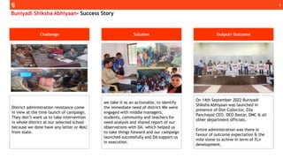 ADC Chhattisgarh_Sajhhedaari_Bastar_V2.0 (1).pptx