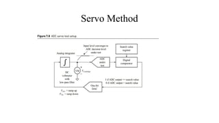 ADC CODE EDGE MEASUREMENTS mixed signal ic | PPTX