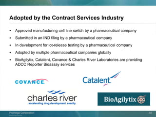 ©2013 Promega Corporation.
Promega CorporationPromega Corporation 48
Adopted by the Contract Services Industry
 Approved manufacturing cell line switch by a pharmaceutical company
 Submitted in an IND filing by a pharmaceutical company
 In development for lot-release testing by a pharmaceutical company
 Adopted by multiple pharmaceutical companies globally
 BioAgilytix, Catalent, Covance & Charles River Laboratories are providing
ADCC Reporter Bioassay services
 