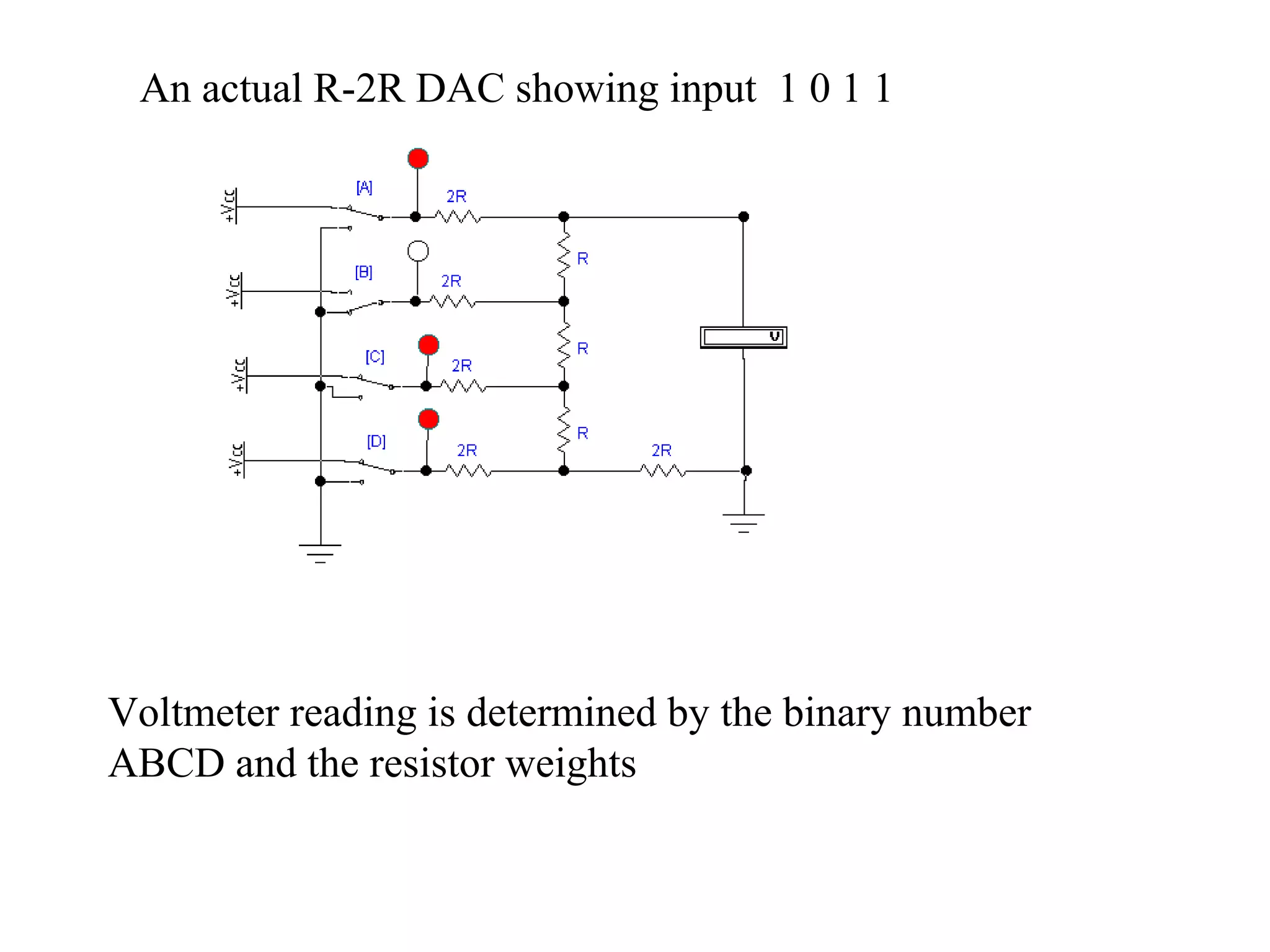 An actual R-2R DAC showing input 1 0 1 1 
Voltmeter reading is determined by the binary number 
ABCD and the resistor weights 
 