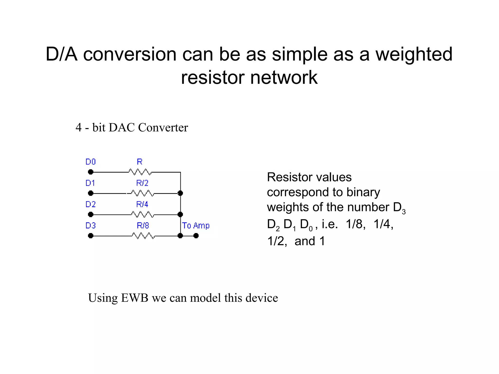 D/A conversion can be as simple as a weighted 
resistor network 
4 - bit DAC Converter 
Resistor values 
correspond to binary 
weights of the number D3 
D2 D1 D0 , i.e. 1/8, 1/4, 
1/2, and 1 
Using EWB we can model this device 
 