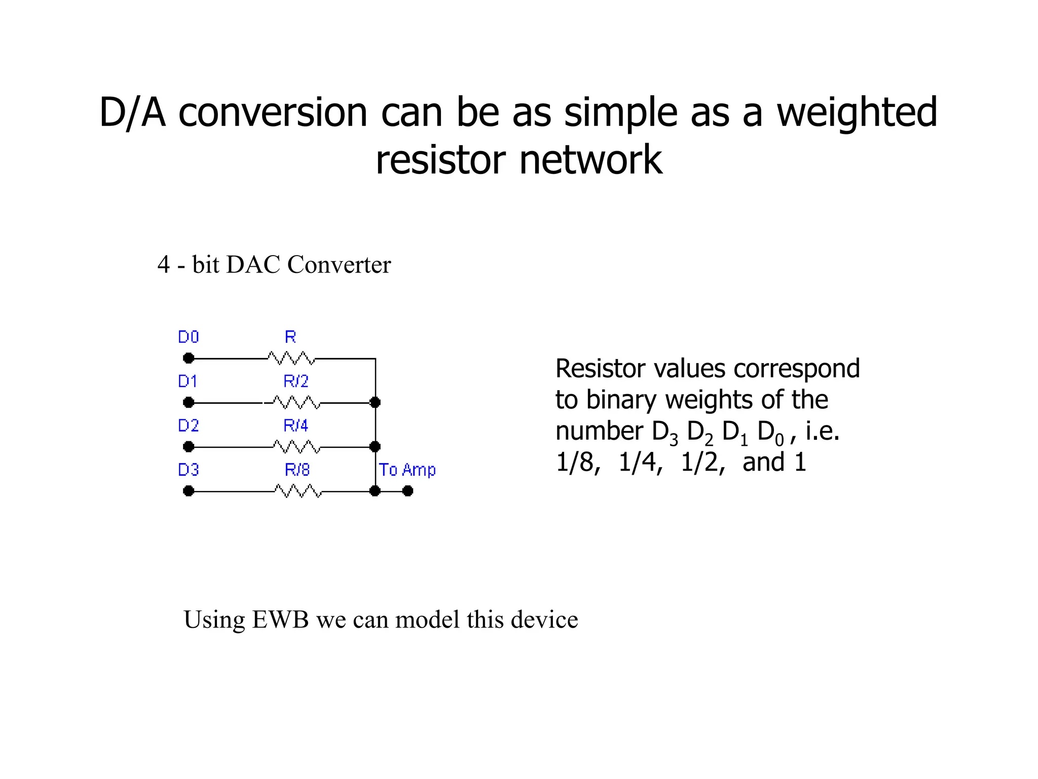 D/A conversion can be as simple as a weighted
resistor network
4 - bit DAC Converter
Resistor values correspond
to binary weights of the
number D3 D2 D1 D0 , i.e.
1/8, 1/4, 1/2, and 1
Using EWB we can model this device
 