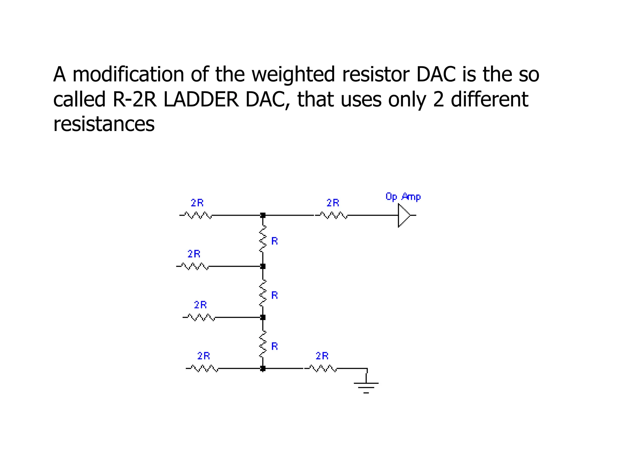 A modification of the weighted resistor DAC is the so
called R-2R LADDER DAC, that uses only 2 different
resistances
 