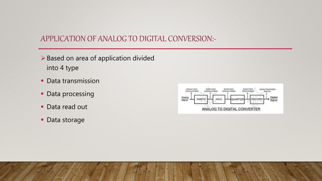 ADC,DAC CONVERTER PPT,CA3.pptx
