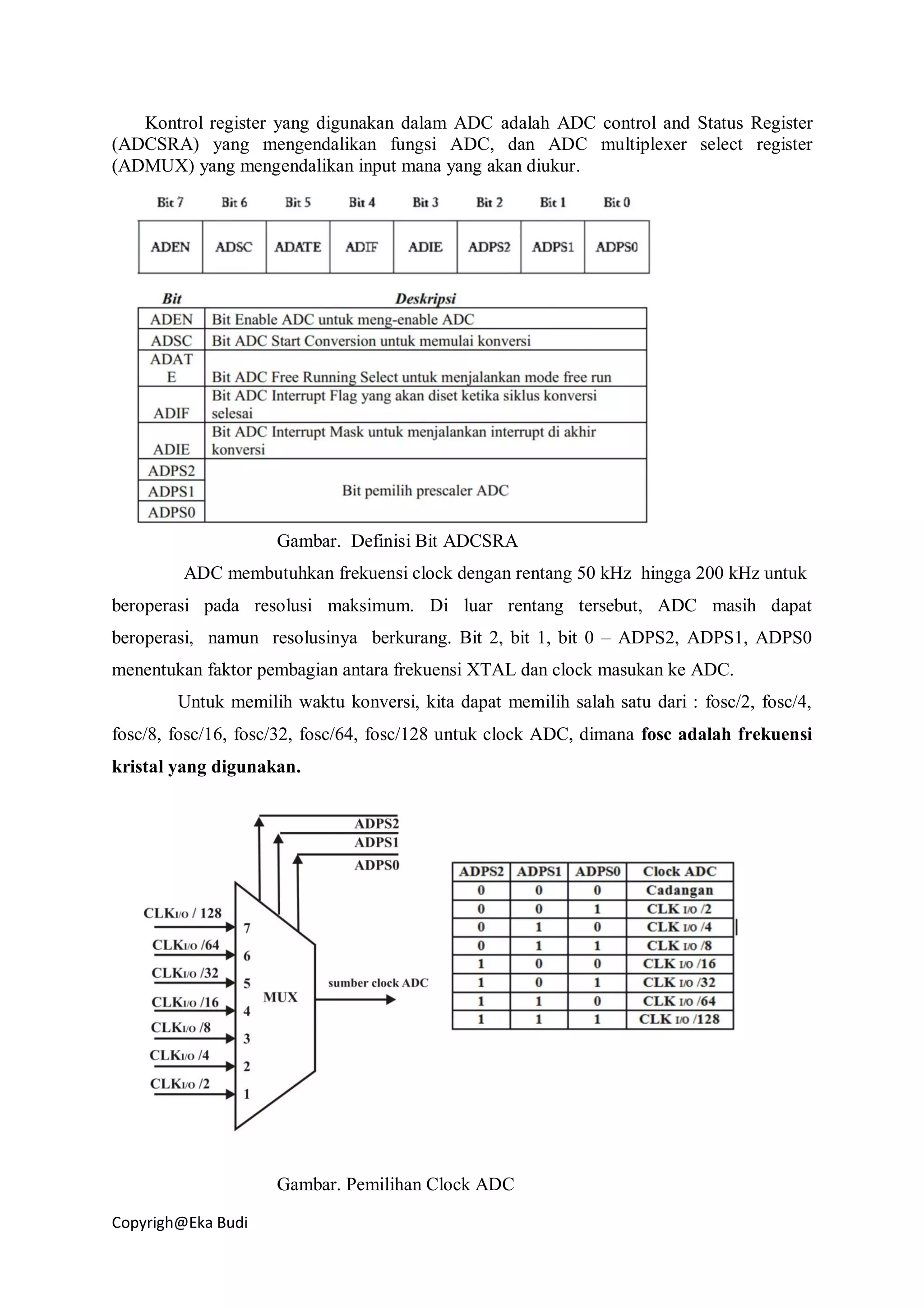 Copyrigh@Eka Budi
Kontrol register yang digunakan dalam ADC adalah ADC control and Status Register
(ADCSRA) yang mengendalikan fungsi ADC, dan ADC multiplexer select register
(ADMUX) yang mengendalikan input mana yang akan diukur.
Gambar. Definisi Bit ADCSRA
ADC membutuhkan frekuensi clock dengan rentang 50 kHz hingga 200 kHz untuk
beroperasi pada resolusi maksimum. Di luar rentang tersebut, ADC masih dapat
beroperasi, namun resolusinya berkurang. Bit 2, bit 1, bit 0 – ADPS2, ADPS1, ADPS0
menentukan faktor pembagian antara frekuensi XTAL dan clock masukan ke ADC.
Untuk memilih waktu konversi, kita dapat memilih salah satu dari : fosc/2, fosc/4,
fosc/8, fosc/16, fosc/32, fosc/64, fosc/128 untuk clock ADC, dimana fosc adalah frekuensi
kristal yang digunakan.
Gambar. Pemilihan Clock ADC
 