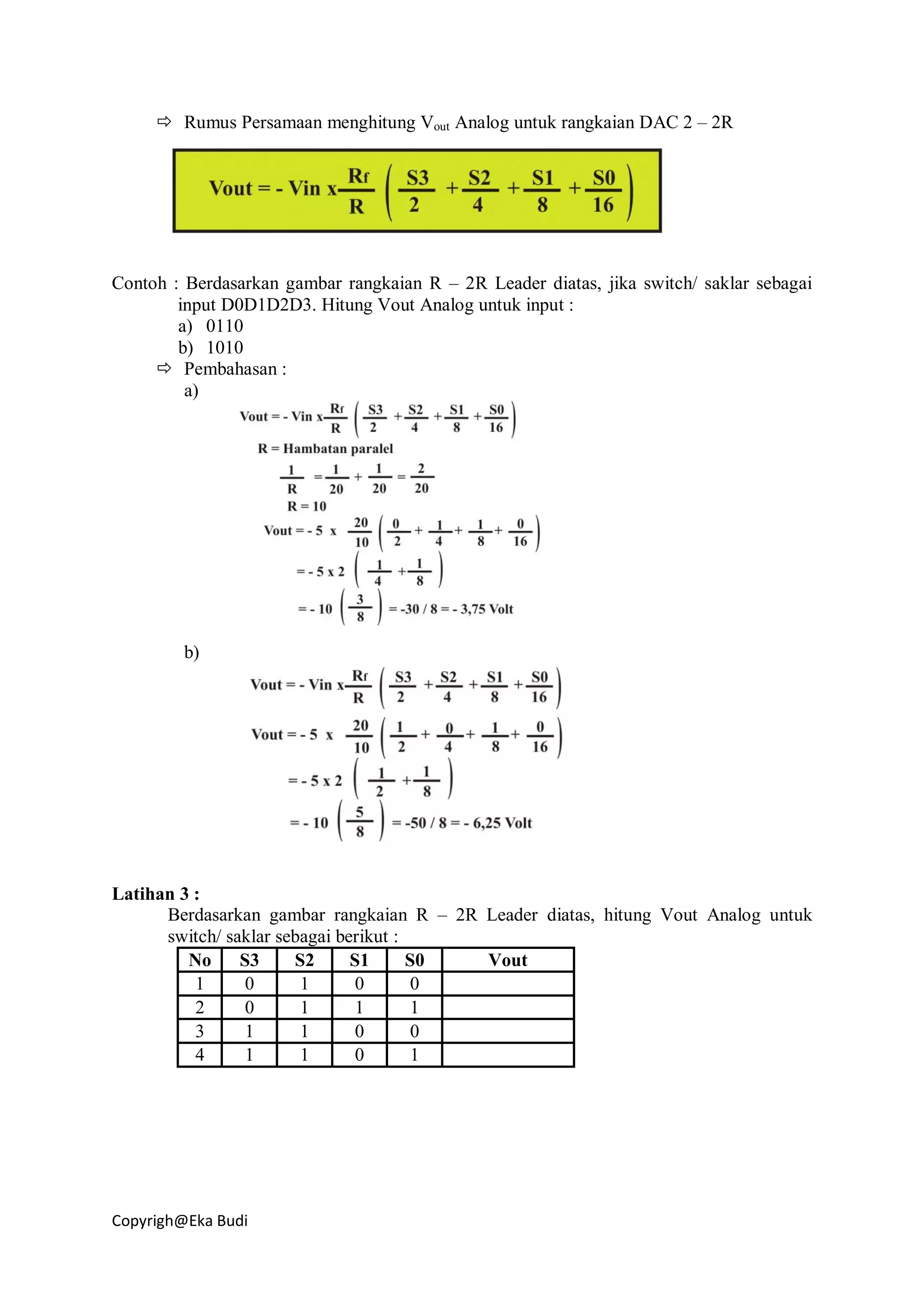 Copyrigh@Eka Budi
 Rumus Persamaan menghitung Vout Analog untuk rangkaian DAC 2 – 2R
Contoh : Berdasarkan gambar rangkaian R – 2R Leader diatas, jika switch/ saklar sebagai
input D0D1D2D3. Hitung Vout Analog untuk input :
a) 0110
b) 1010
 Pembahasan :
a)
b)
Latihan 3 :
Berdasarkan gambar rangkaian R – 2R Leader diatas, hitung Vout Analog untuk
switch/ saklar sebagai berikut :
No S3 S2 S1 S0 Vout
1 0 1 0 0
2 0 1 1 1
3 1 1 0 0
4 1 1 0 1
 