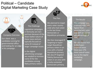 Political – Candidate
Digital Marketing Case Study
Company Overview
The Plan
The Results
Our client was a
candidate running for
governmental office
and looking for an edge
in his campaign.
We planned to target
every voter county-
wide who had voted
in the last three
Democratic or
Republican primaries.
We then leveraged IP
Targeting to hyper-
target Republican
primary voters in an
area with a heated
Republican primary.
We also IP Targeted
fidelity Democratic
voters in an area with
a hotly contested
Democratic primary.
The campaign was
a success with 31%
higher then
expected win rates
and with an overall
win percentage of
75%.
We also found that
in the hyper-
targeted areas
there was 17%
more overall votes
due to the digital
marketing
campaign.
Legislative campaigns
in Kentucky are non-
partisan because of the
down-ballot nature of
these races and are
typically focused on
name ID instead of
larger campaign issues.
In the digital
advertising campaign
we needed to increase
name ID for the
candidates among
likely primary voters.
The Challenge
5
 
