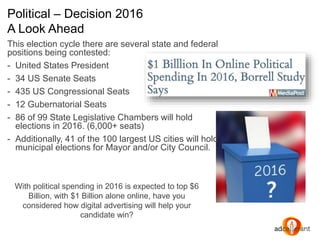 Political – Decision 2016
A Look Ahead
This election cycle there are several state and federal
positions being contested:
- United States President
- 34 US Senate Seats
- 435 US Congressional Seats
- 12 Gubernatorial Seats
- 86 of 99 State Legislative Chambers will hold
elections in 2016. (6,000+ seats)
- Additionally, 41 of the 100 largest US cities will hold
municipal elections for Mayor and/or City Council.
With political spending in 2016 is expected to top $6
Billion, with $1 Billion alone online, have you
considered how digital advertising will help your
candidate win?
 