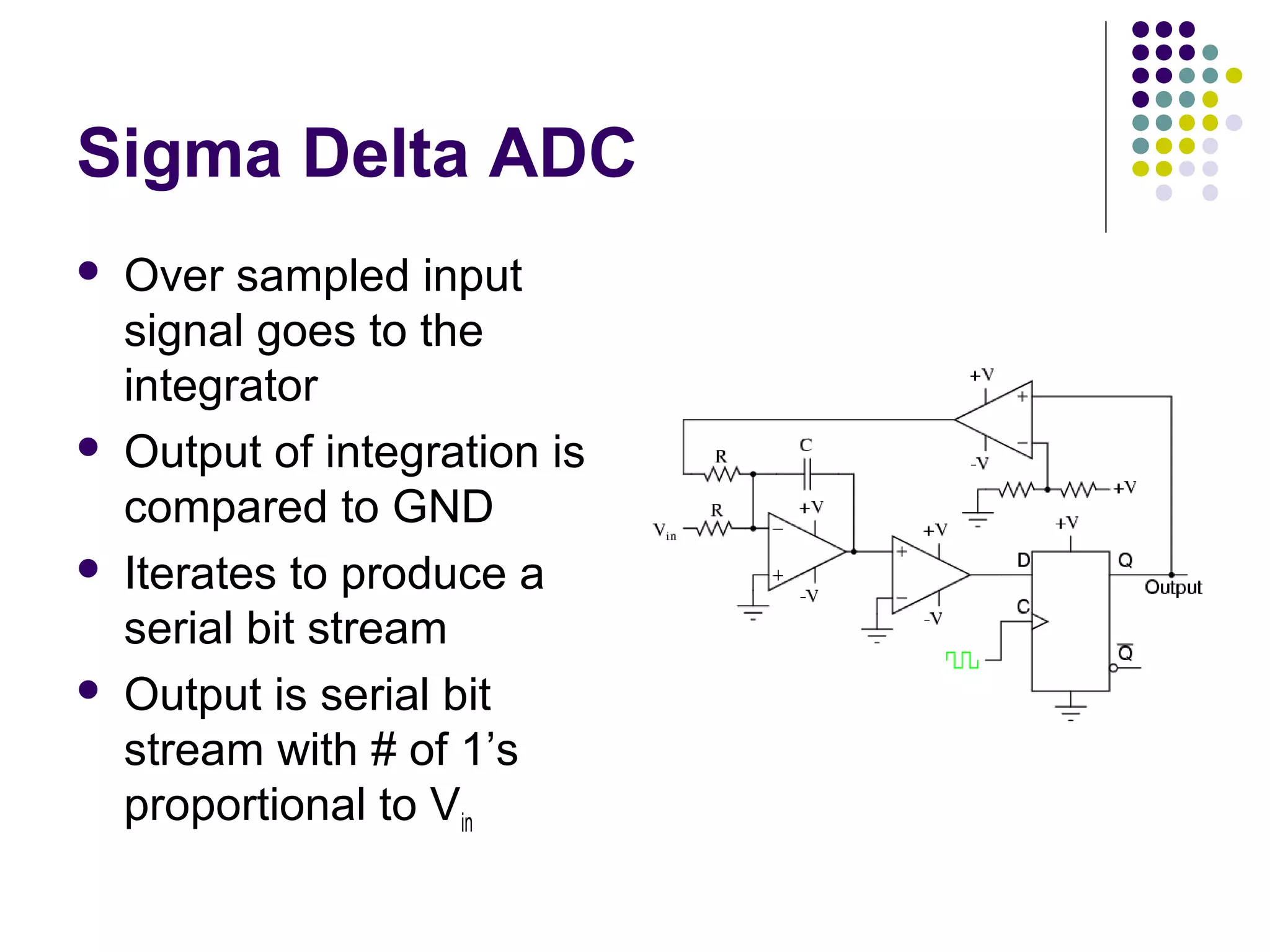 Sigma Delta ADC
 Over sampled input
signal goes to the
integrator
 Output of integration is
compared to GND
 Iterates to produce a
serial bit stream
 Output is serial bit
stream with # of 1’s
proportional to Vin
 