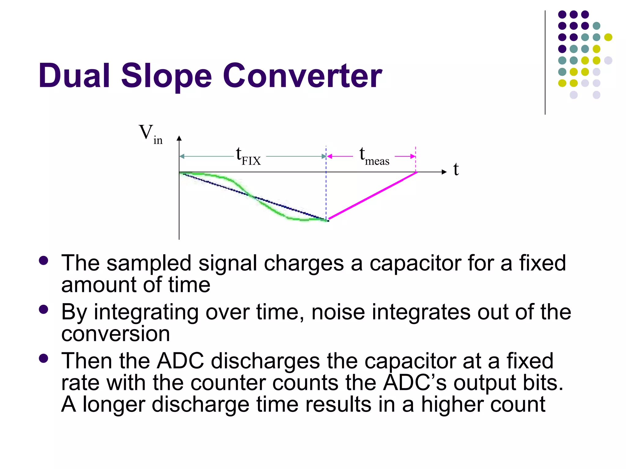 Dual Slope Converter
 The sampled signal charges a capacitor for a fixed
amount of time
 By integrating over time, noise integrates out of the
conversion
 Then the ADC discharges the capacitor at a fixed
rate with the counter counts the ADC’s output bits.
A longer discharge time results in a higher count
t
Vin
tFIX tmeas
 