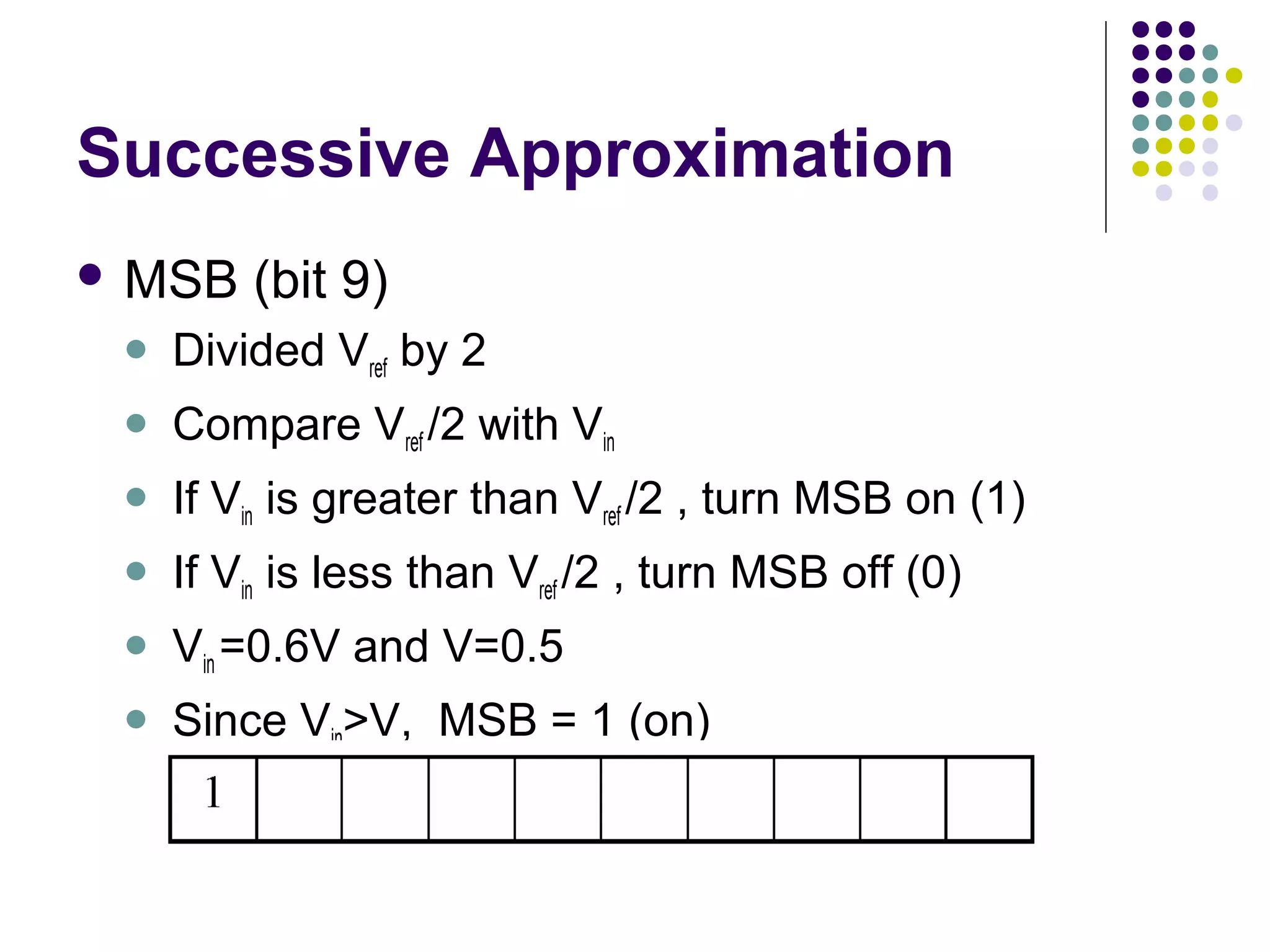 Successive Approximation
 MSB (bit 9)
 Divided Vref by 2
 Compare Vref /2 with Vin
 If Vin is greater than Vref /2 , turn MSB on (1)
 If Vin is less than Vref /2 , turn MSB off (0)
 Vin =0.6V and V=0.5
 Since Vin>V, MSB = 1 (on)
 