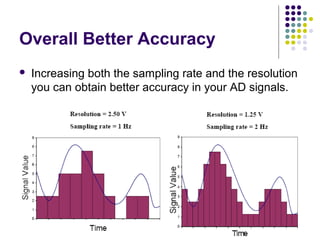 Overall Better Accuracy
 Increasing both the sampling rate and the resolution
you can obtain better accuracy in your AD signals.
 