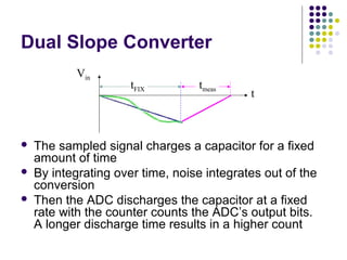 Dual Slope Converter
 The sampled signal charges a capacitor for a fixed
amount of time
 By integrating over time, noise integrates out of the
conversion
 Then the ADC discharges the capacitor at a fixed
rate with the counter counts the ADC’s output bits.
A longer discharge time results in a higher count
t
Vin
tFIX tmeas
 