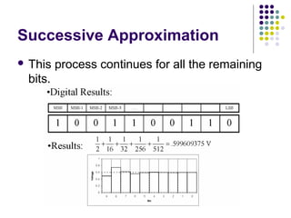 Successive Approximation
 This process continues for all the remaining
bits.
 