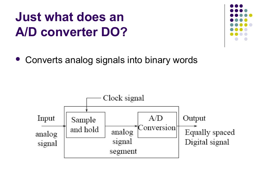 Analog to Digital Converters