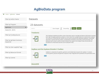 Ag Data Commons for AgBioData | PPTX