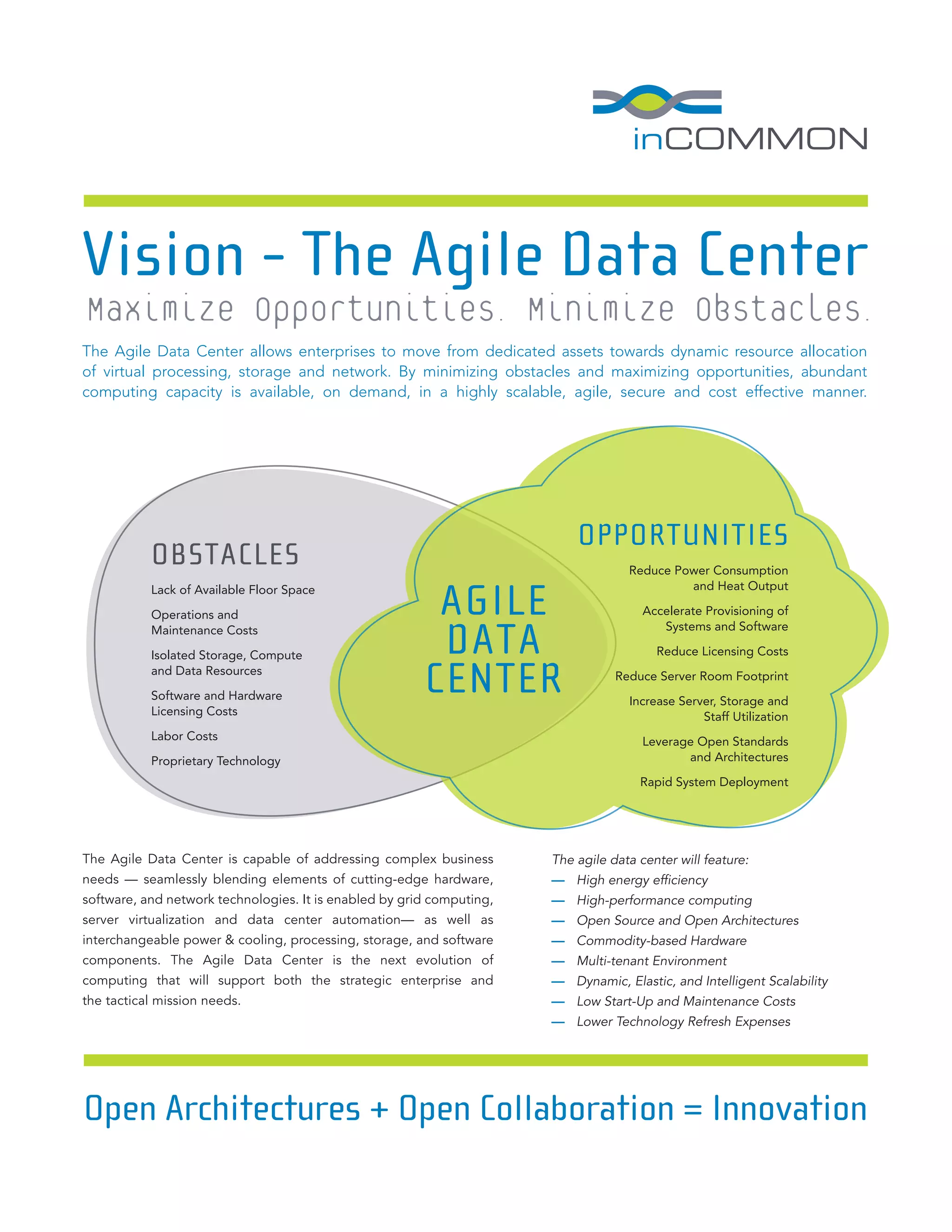 Vision - The Agile Data Center
Maximize Opportunities. Minimize Obstacles.
The Agile Data Center allows enterprises to move from dedicated assets towards dynamic resource allocation
of virtual processing, storage and network. By minimizing obstacles and maximizing opportunities, abundant
computing capacity is available, on demand, in a highly scalable, agile, secure and cost effective manner.




                                                                           OPPORTUNITIES
           OBSTACLES                                                                Reduce Power Consumption


                                                         AGILE
           Lack of Available Floor Space                                                     and Heat Output

           Operations and                                                             Accelerate Provisioning of


                                                         DATA
           Maintenance Costs                                                             Systems and Software

           Isolated Storage, Compute                                                     Reduce Licensing Costs
           and Data Resources

           Software and Hardware
                                                        CENTER                   Reduce Server Room Footprint

                                                                                    Increase Server, Storage and
           Licensing Costs                                                                       Staff Utilization
           Labor Costs                                                                Leverage Open Standards
           Proprietary Technology                                                            and Architectures

                                                                                      Rapid System Deployment




The Agile Data Center is capable of addressing complex business        The agile data center will feature:
needs — seamlessly blending elements of cutting-edge hardware,         — High energy efﬁciency
software, and network technologies. It is enabled by grid computing,   — High-performance computing
server virtualization and data center automation— as well as           — Open Source and Open Architectures
interchangeable power & cooling, processing, storage, and software     — Commodity-based Hardware
components. The Agile Data Center is the next evolution of             — Multi-tenant Environment
computing that will support both the strategic enterprise and          — Dynamic, Elastic, and Intelligent Scalability
the tactical mission needs.                                            — Low Start-Up and Maintenance Costs
                                                                       — Lower Technology Refresh Expenses




Open Architectures + Open Collaboration = Innovation
 