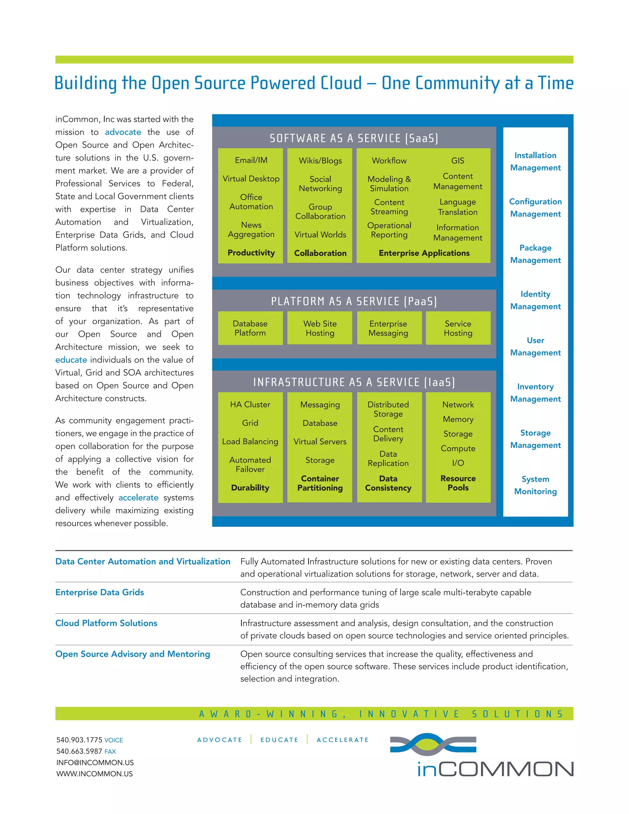 Building the Open Source Powered Cloud – One Community at a Time
inCommon, Inc was started with the
mission to advocate the use of
Open Source and Open Architec-
                                                           SOFTWARE AS A SERVICE (SaaS)
ture solutions in the U.S. govern-                                                                                     Installation
                                               Email/IM         Wikis/Blogs        Workﬂow             GIS
ment market. We are a provider of                                                                                     Management
                                            Virtual Desktop       Social          Modeling &       Content
Professional Services to Federal,                                                                 Management
                                                                Networking        Simulation
State and Local Government clients             Ofﬁce
                                                                                    Content        Language           Conﬁguration
with expertise in Data Center                Automation           Group
                                                                                   Streaming       Translation        Management
                                                               Collaboration
Automation and Virtualization,                 News                               Operational     Information
Enterprise Data Grids, and Cloud             Aggregation       Virtual Worlds      Reporting      Management
Platform solutions.                                                                                                    Package
                                             Productivity      Collaboration         Enterprise Applications
                                                                                                                      Management
Our data center strategy uniﬁes
business objectives with informa-
tion technology infrastructure to                                                                                       Identity
ensure that it’s representative
                                                           PLATFORM AS A SERVICE (PaaS)                               Management
of your organization. As part of              Database           Web Site         Enterprise         Service
our Open Source and Open                      Platform           Hosting          Messaging          Hosting
                                                                                                                         User
Architecture mission, we seek to
                                                                                                                      Management
educate individuals on the value of
Virtual, Grid and SOA architectures
based on Open Source and Open                      INFRASTRUCTURE AS A SERVICE (IaaS)                                  Inventory
Architecture constructs.                                                                                              Management
                                              HA Cluster        Messaging         Distributed        Network
                                                                                   Storage
As community engagement practi-                  Grid            Database                            Memory
tioners, we engage in the practice of                                              Content                              Storage
                                                                                                     Storage
                                            Load Balancing     Virtual Servers     Delivery
open collaboration for the purpose                                                                  Compute           Management
                                                                                    Data
of applying a collective vision for          Automated            Storage         Replication          I/O
the beneﬁt of the community.                  Failover
                                                                 Container           Data           Resource            System
We work with clients to efﬁciently            Durability        Partitioning      Consistency        Pools             Monitoring
and effectively accelerate systems
delivery while maximizing existing
resources whenever possible.



Data Center Automation and Virtualization       Fully Automated Infrastructure solutions for new or existing data centers. Proven
                                                and operational virtualization solutions for storage, network, server and data.

Enterprise Data Grids                           Construction and performance tuning of large scale multi-terabyte capable
                                                database and in-memory data grids

Cloud Platform Solutions                        Infrastructure assessment and analysis, design consultation, and the construction
                                                of private clouds based on open source technologies and service oriented principles.

Open Source Advisory and Mentoring              Open source consulting services that increase the quality, effectiveness and
                                                efﬁciency of the open source software. These services include product identiﬁcation,
                                                selection and integration.



                                        A W A R D - W I N N I N G ,              I N N O V A T I V E           S O L U T I O N S

540.903.1775 VOICE
540.663.5987 FAX
INFO@INCOMMON.US
WWW.INCOMMON.US
 