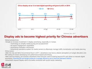 <ul><li>Global perspectives:  </li></ul><ul><li>Google to increase investment in display advertising, especially in 4 area...