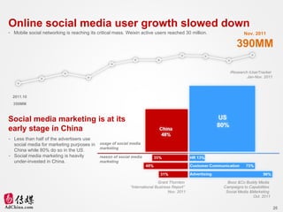 Online social media user growth slowed down <ul><li>Mobile social networking is reaching its critical mass. Weixin active ...