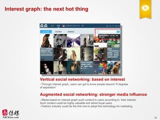 Interest graph: the next hot thing Vertical social networking: based on interest - Through interest graph, users can get t...