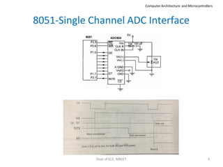 Interfacing Analog to Digital Converters with 8051 Microcontroller ...