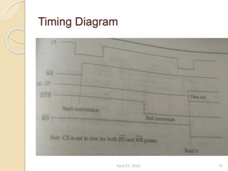 Timing Diagram
April 23, 2020 15
 