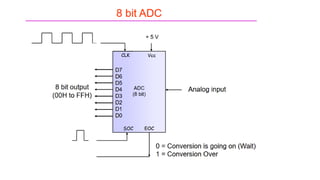 ADC interfacing with 8051 microcontroller.pptx