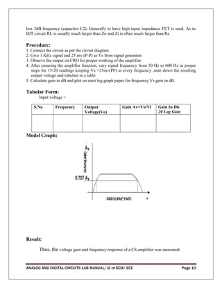 ADC LAB MANUAL.docx