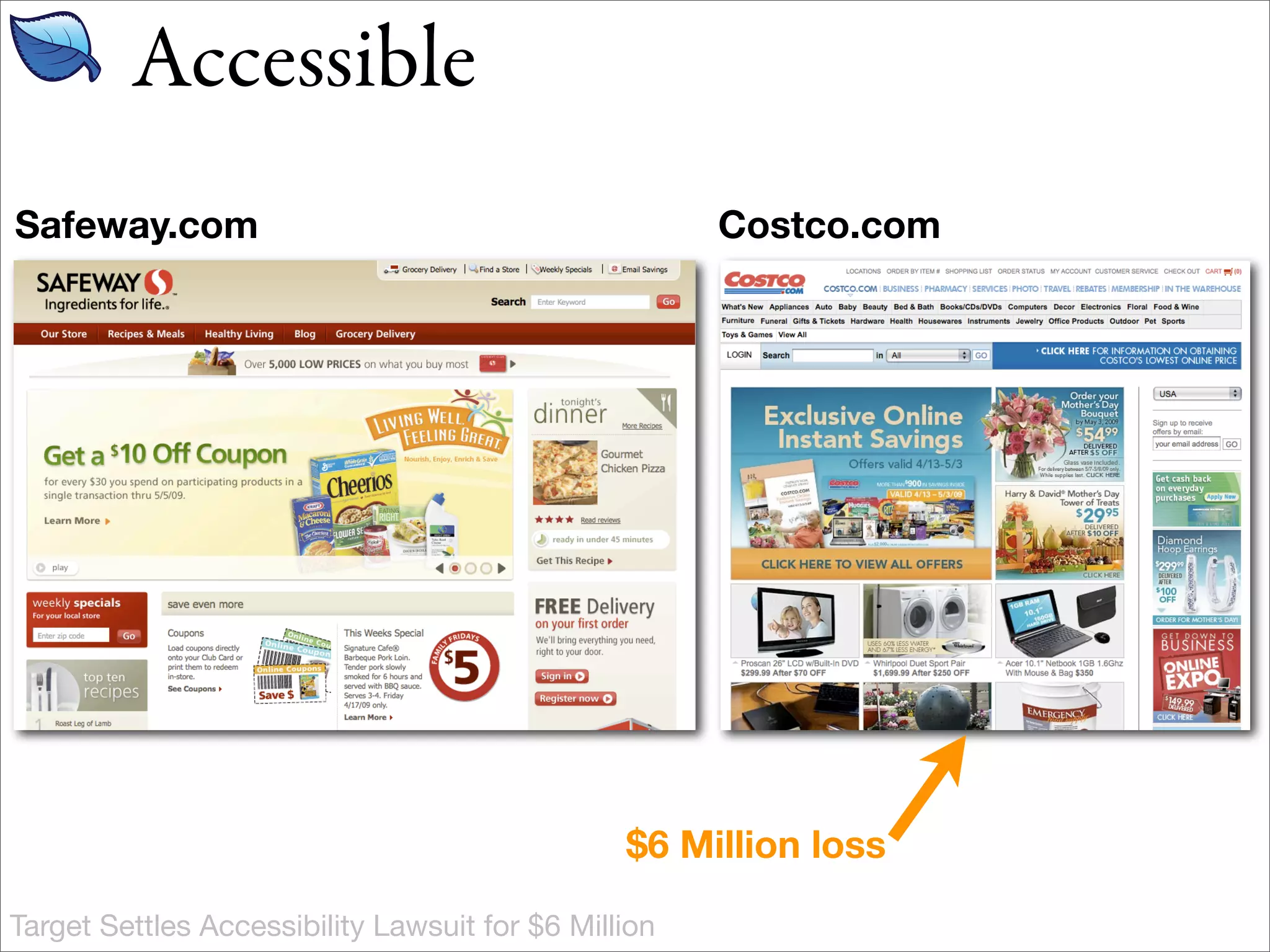 Accessible
Safeway.com                                           Costco.com




                                                $6 Million loss

Target Settles Accessibility Lawsuit for $6 Million
 